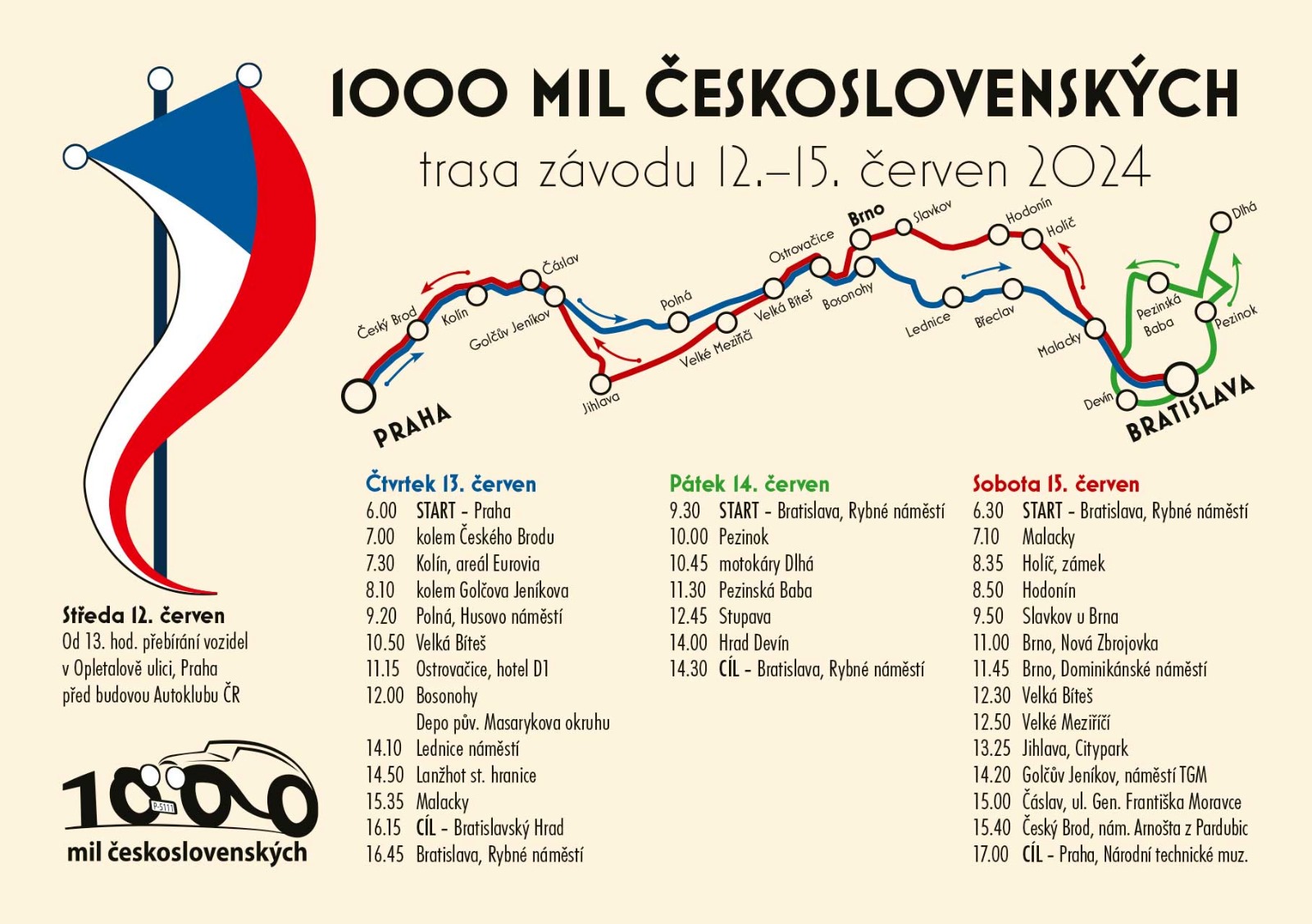 Trasa závodu mapka